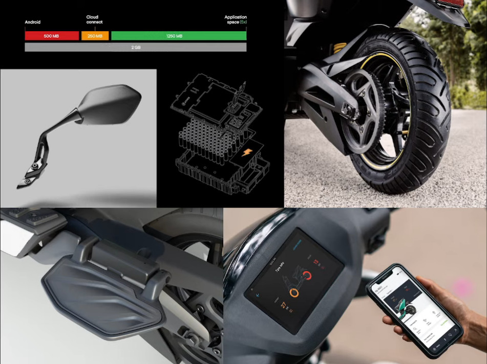 Features Image